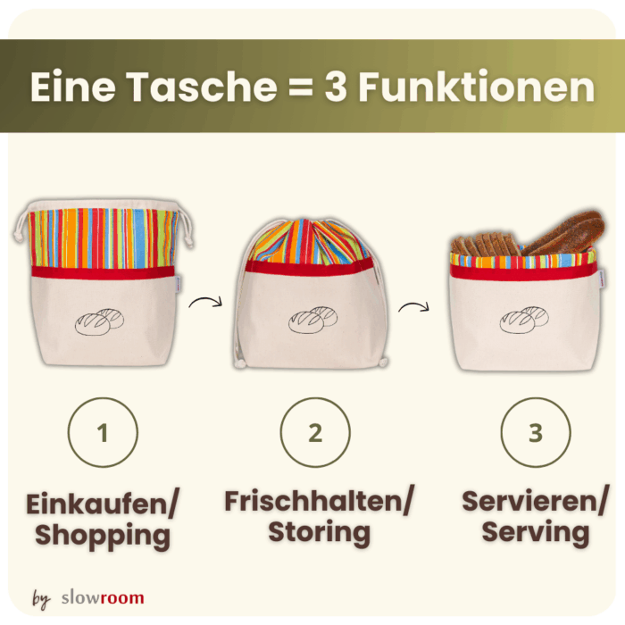 3 in 1 Brottasche "Sonnig / Sunny" aus Baumwolle – Bild 3