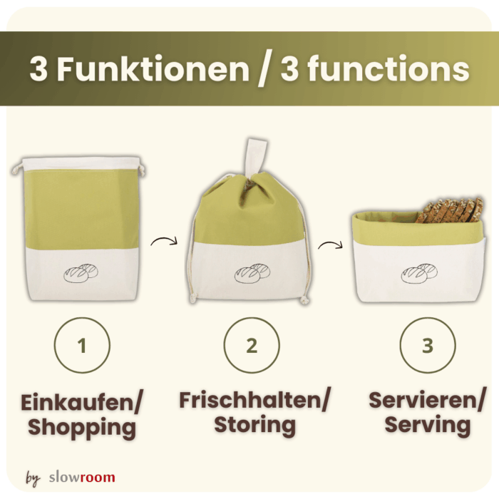 3 in 1 Brottasche "Olive" aus Baumwolle – Bild 5