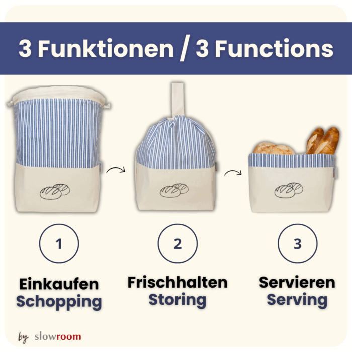 3 in 1 Brottasche "Blau/Blue" aus Baumwolle – Bild 3