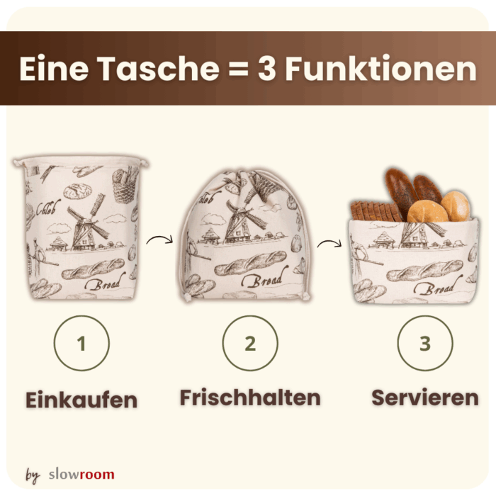 3 in 1 Brottasche "Bakery" aus Baumwolle – Bild 3