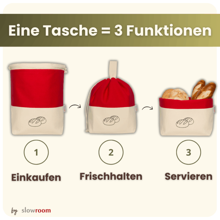 3 in 1 Brottasche "Rot" aus Baumwolle – Bild 3