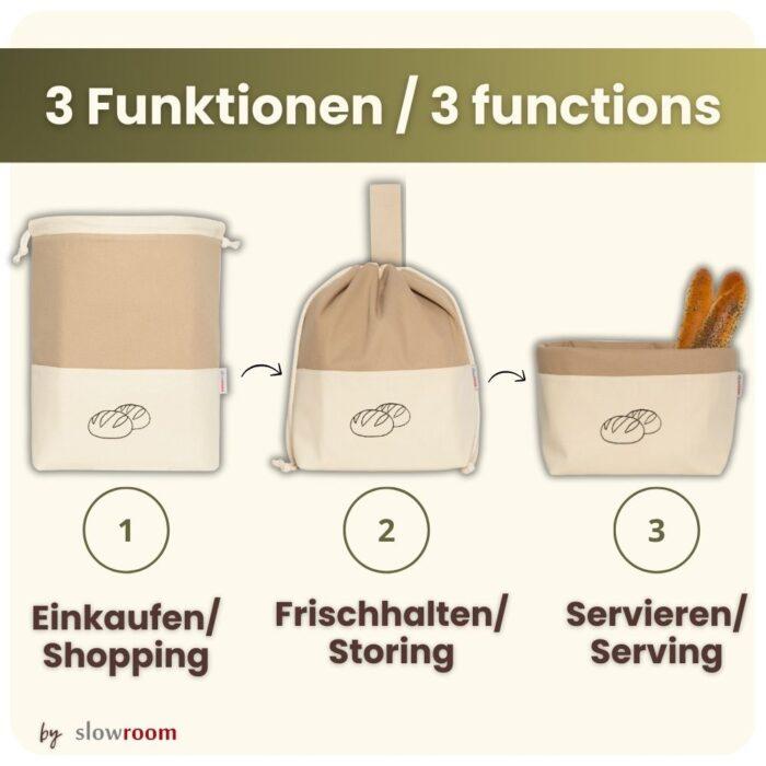 3 in 1 Brottasche "Cafe Latte" aus Baumwolle - Neuheit – Bild 3