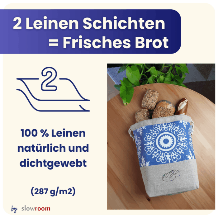 2 in 1 Brottasche "Azur" aus Leinen - Neuheit – Bild 5