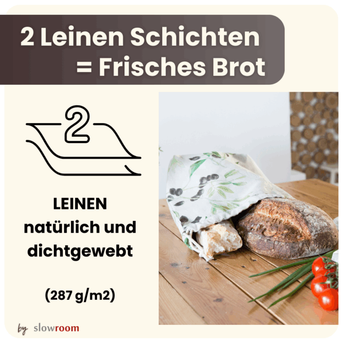2 in 1 Brottasche "Schwarze Oliven" aus Leinen - Neuheit – Bild 6